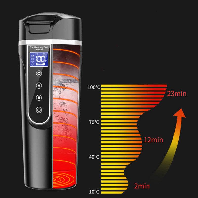 Portable Car Bottle Smart Touch Digital Display Insulated Cup Home Traveling Heating Cup Water Bottle - Elite Essence Store