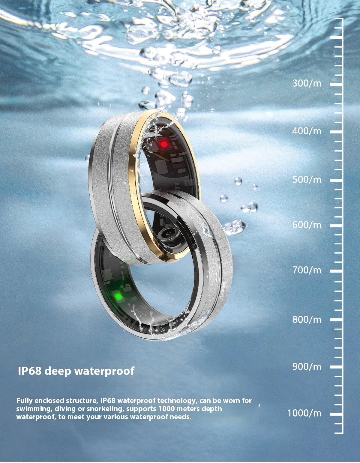 Wellness Wave Fitness Ring.